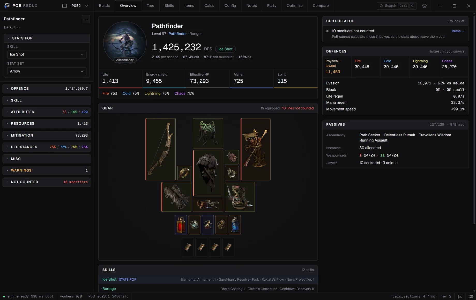 The Overview tab of a Pathfinder build, with DPS, defences, gear, skills and build health